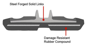 2 Rubber Tracks Fits John Deere 333E 450X86X56 18" Wide Turf Tread