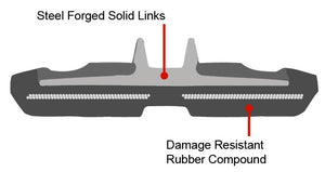 Rubber Tracks Fits IHI CL35 400X86X52 16" Wide C-Lug Tread