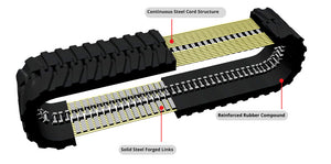 2 Rubber Tracks Fits CAT 303.5DCR 303.5D CR 300X52.5X90